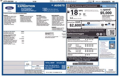 2027 Ford Expedition Active