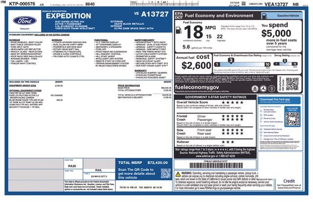 2027 Ford Expedition Active