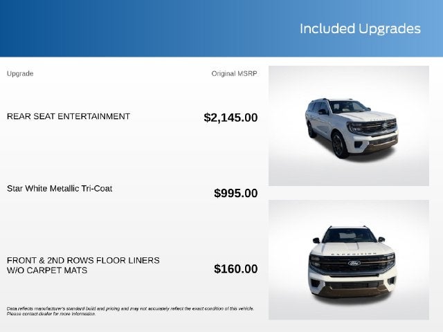 2027 Ford Expedition King Ranch