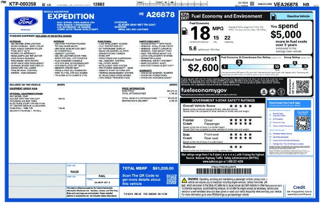 2027 Ford Expedition King Ranch