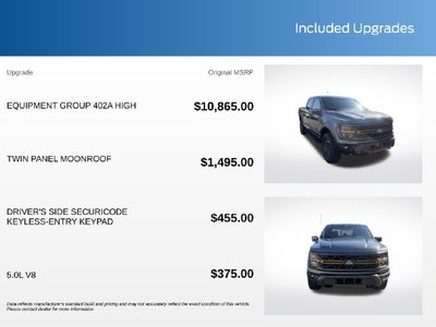 2026 Ford F-150 Tremor