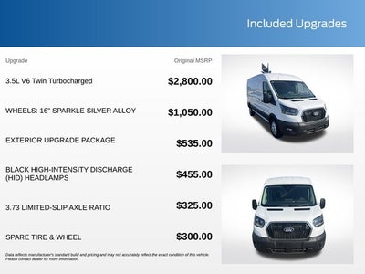 2026 Ford Transit-150 Base